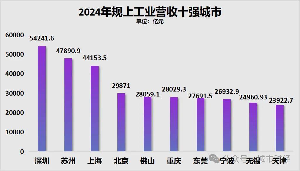 勝券在握！寧波<strong></p>
<p>西鳳酒
</strong>，要超南京了:西鳳酒
