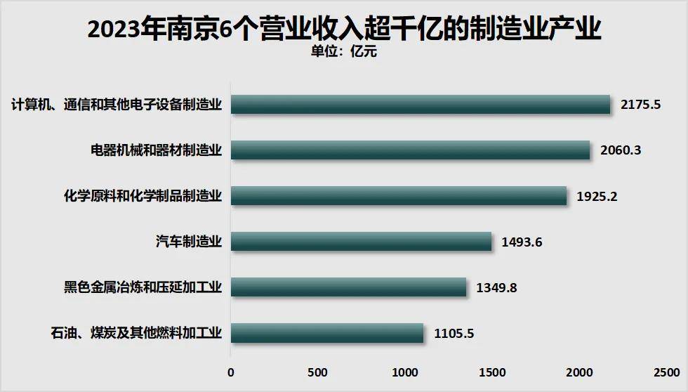 勝券在握！寧波<strong></p>
<p>西鳳酒
</strong>，要超南京了:西鳳酒
