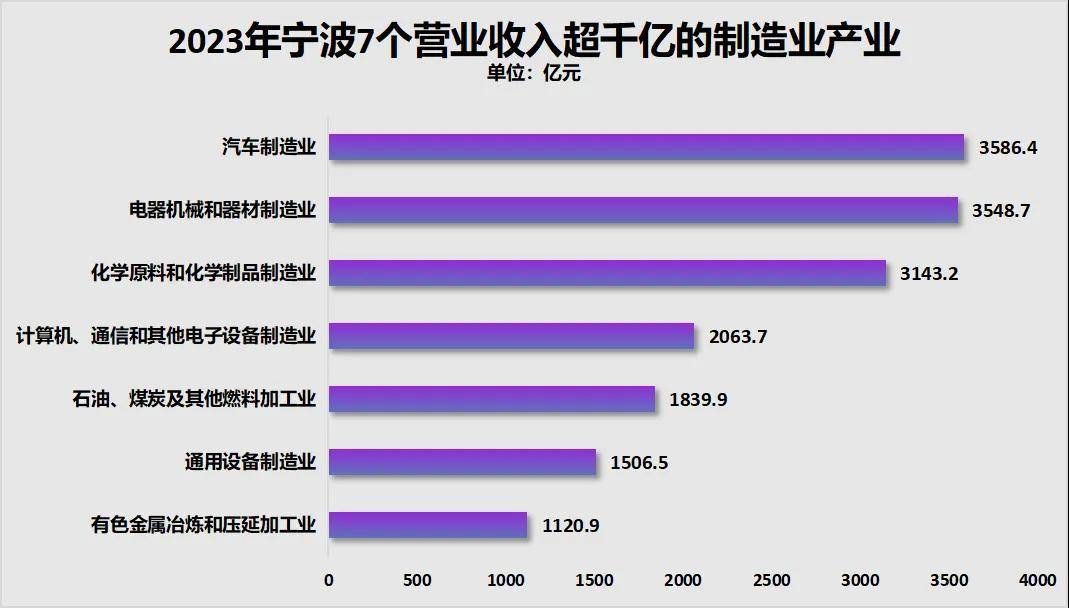 勝券在握！寧波<strong></p>
<p>西鳳酒
</strong>，要超南京了:西鳳酒
