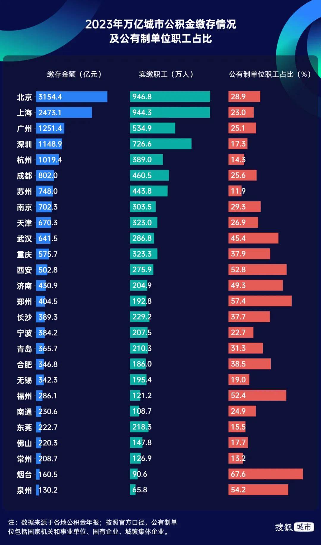 勝券在握！寧波<strong></p>
<p>西鳳酒
</strong>，要超南京了:西鳳酒
