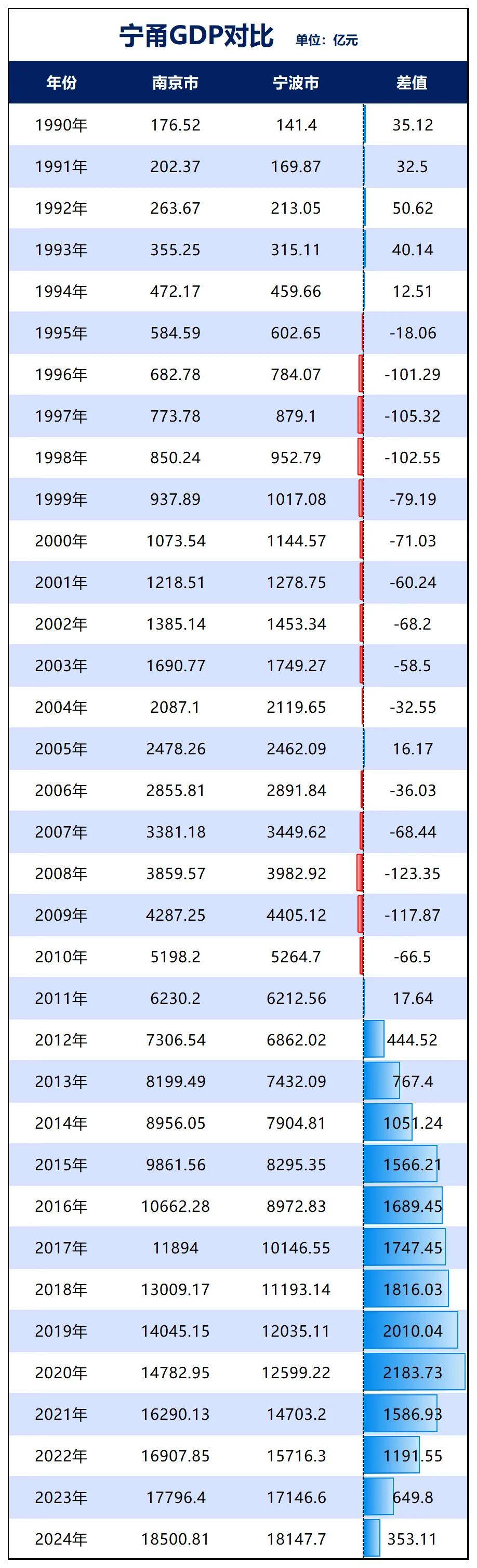 勝券在握！寧波<strong></p>
<p>西鳳酒
</strong>，要超南京了:西鳳酒
