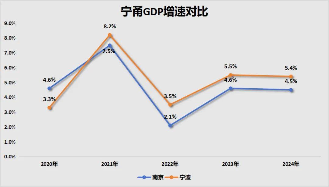 勝券在握！寧波<strong></p>
<p>西鳳酒
</strong>，要超南京了:西鳳酒
