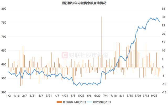 10連陽！農(nóng)行再度沖擊歷史新高<strong></p>
<p>西鳳酒
</strong>，銀行板塊持續(xù)修復(fù)，相關(guān)ETF成“吸金”利器:西鳳酒
