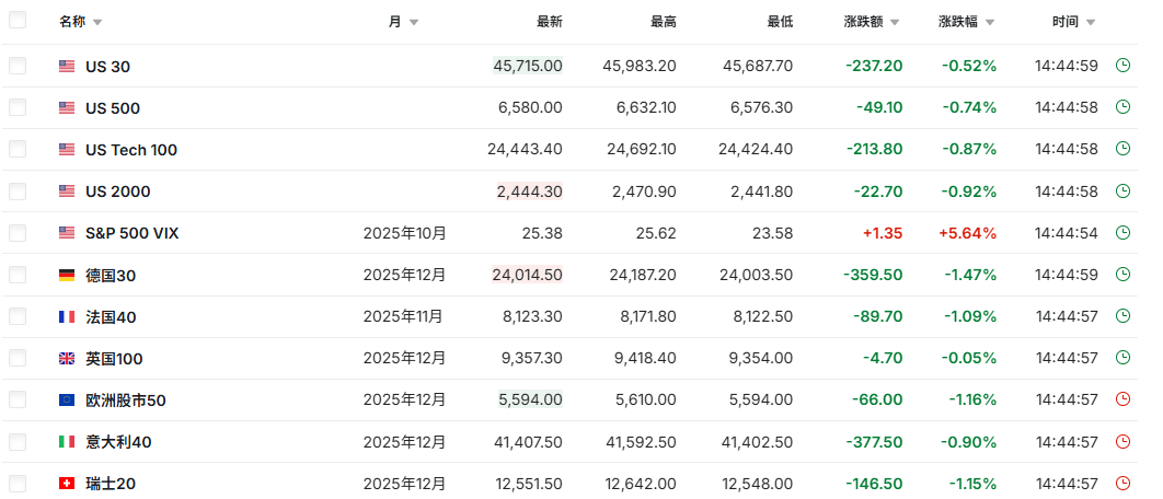 黑色星期五！三大變數(shù)，突然來襲！:西鳳酒
