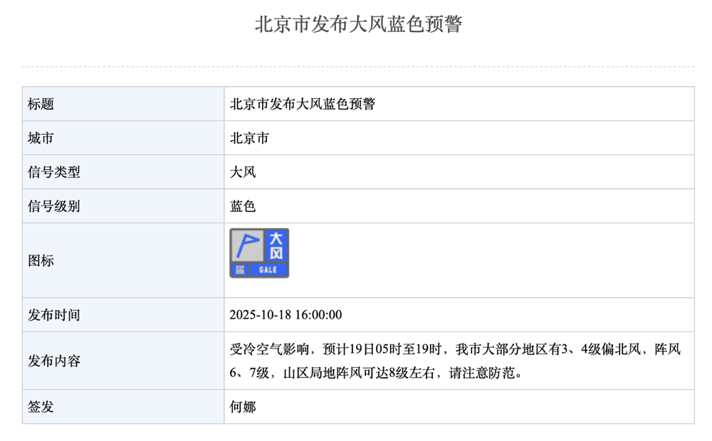 今夜<strong></p>
<p>西鳳酒
</strong>，北京西部北部可能有雪！大風(fēng)藍(lán)色預(yù)警:西鳳酒
