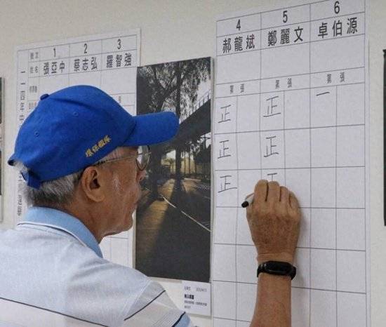 新一任黨主席呼之欲出<strong></p>
<p>西鳳酒
</strong>，鄭麗文穩(wěn)定領(lǐng)先郝龍斌，朱立倫表達(dá)恭喜:西鳳酒
