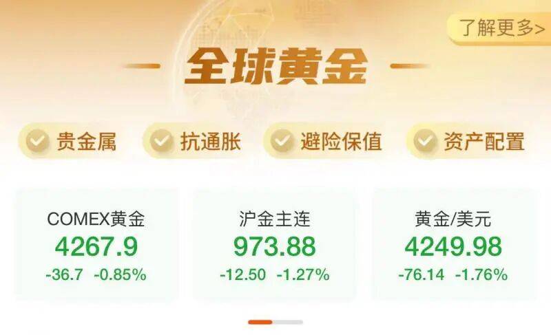 黃金價格“大跳水”<strong></p>
<p>西鳳酒
</strong>！創(chuàng)近一年最大跌幅 | 熱聊:西鳳酒
