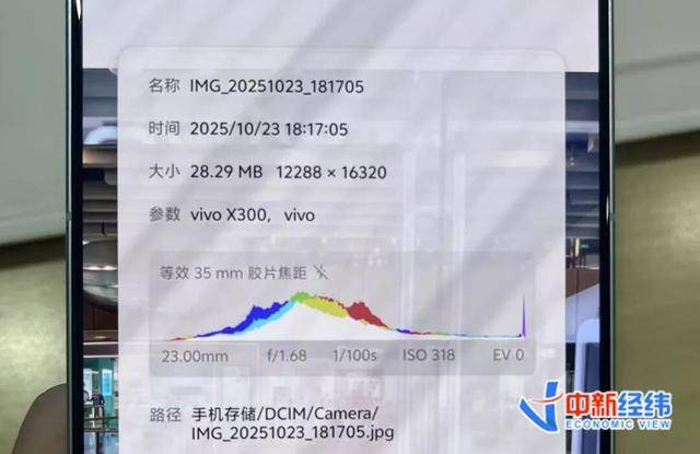 手機動輒2億像素，照片會撐爆內(nèi)存嗎？:西鳳酒
