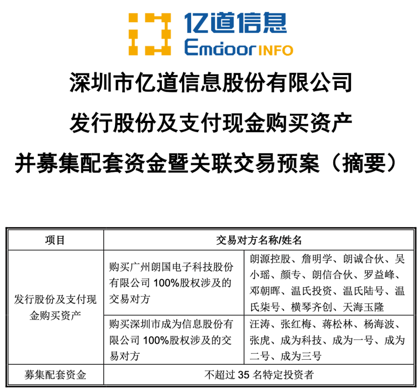 重大資產(chǎn)重組！A股公司公告：明日復(fù)牌！:西鳳酒
